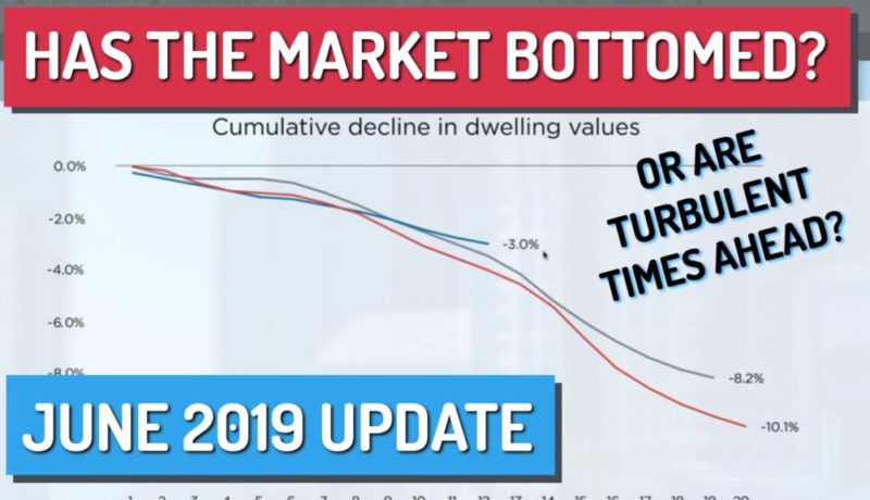 Australian Property Market Update: June 2019