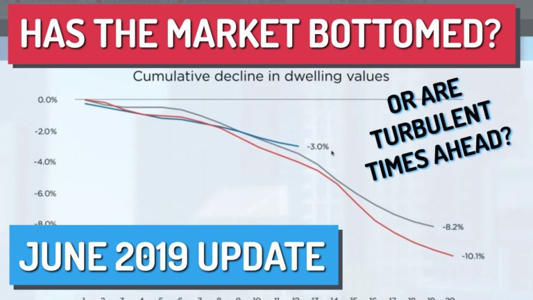 Australian Property Market Update: June 2019
