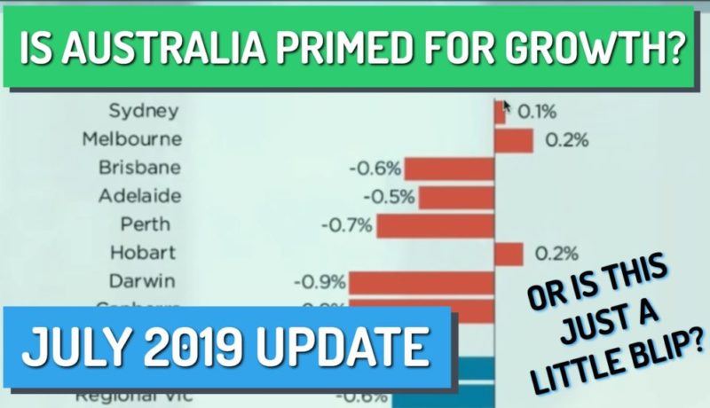 Is The Australian Property Market Primed For Growth? | July 2019 Update