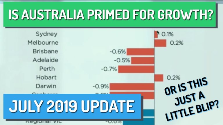 Is The Australian Property Market Primed For Growth? | July 2019 Update