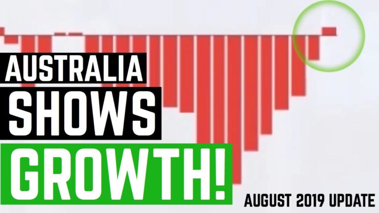 Australian Property Market Shows Growth - August 2019 Property Update