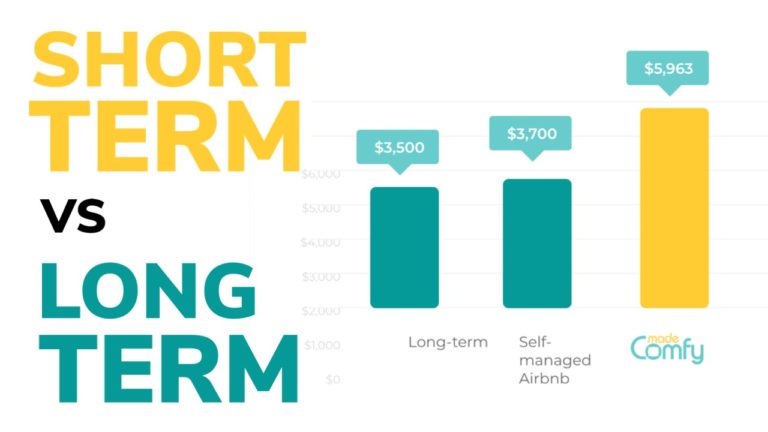 Short Term vs Long Term Rentals - A New Kind of Positive Cash Flow