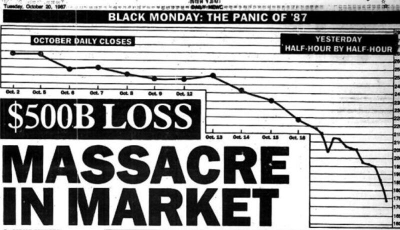 What Happens If You Invest In Property At The WORST Time