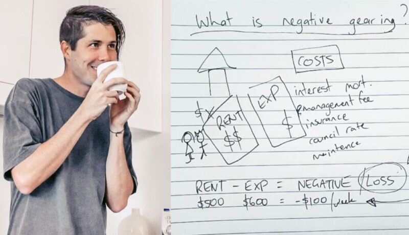 Negative Gearing Explained Simply (with Pen and Paper)