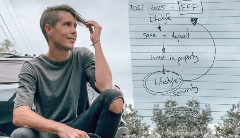My Financial Gameplan (2020)